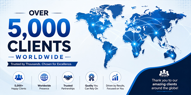 Over 5,000 Clients Worldwide